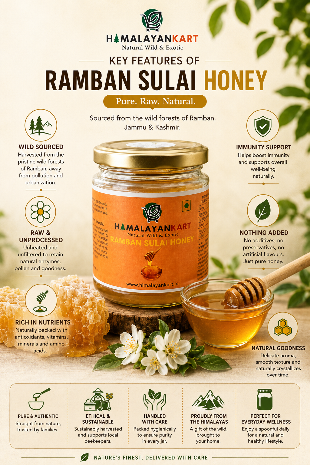 Himalayankart Ramban Sulai Honey