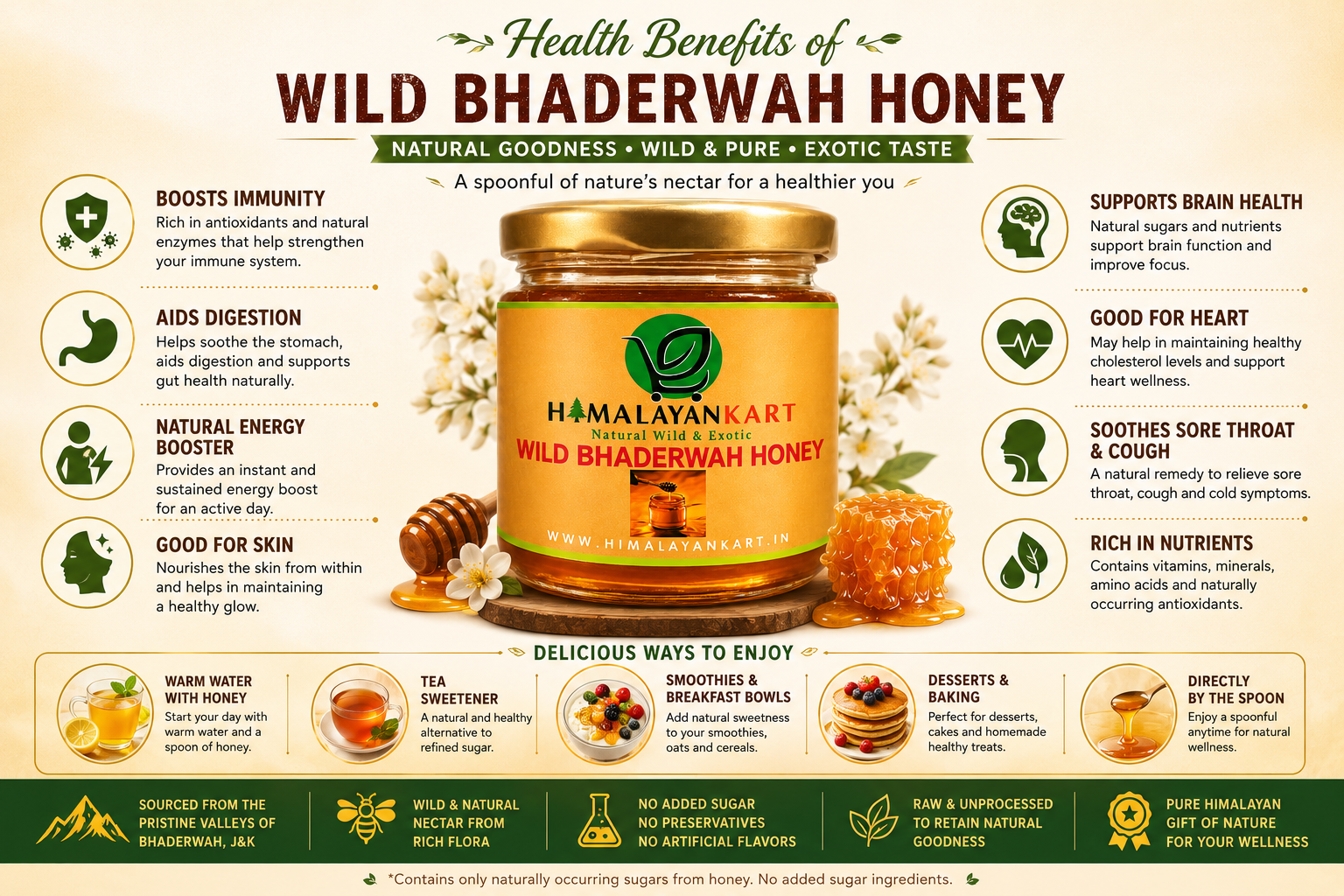 Himalayankart Wild Bhaderwah Honey